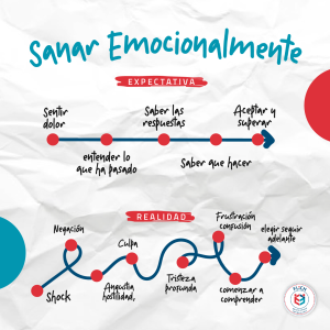 Competencias emocionales claves para una mejor sociedad